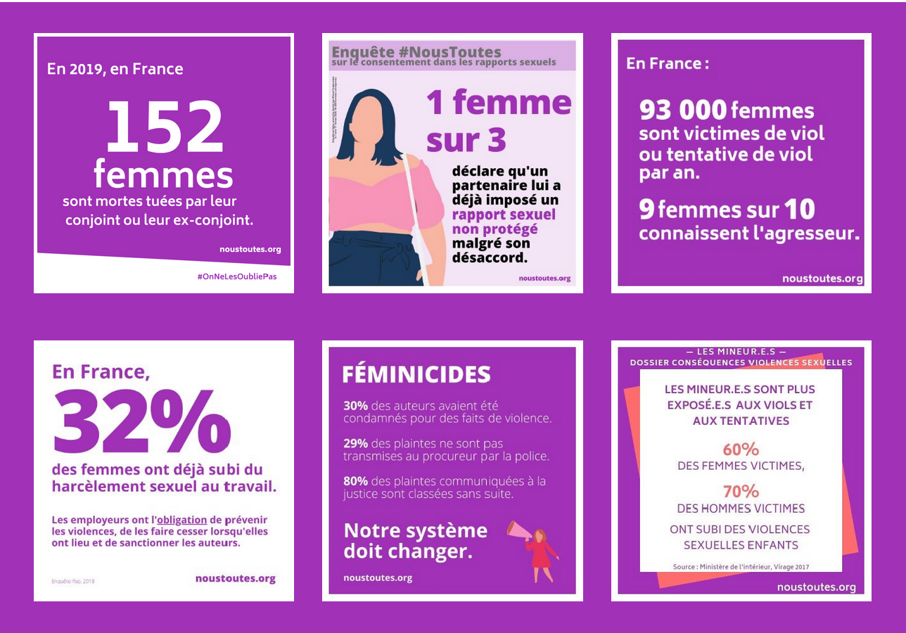 Chiffres violence faites aux femmes